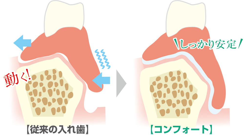 温度が伝わるので、食事がおいしい